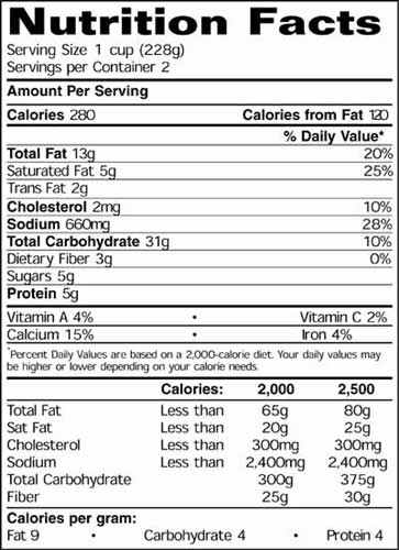 usda-guide-to-nutrition-labels-ga-1
